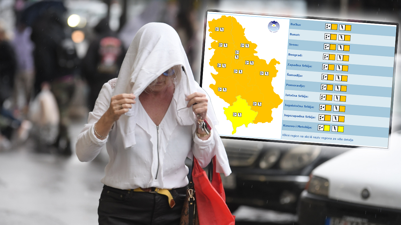 Meteoalarm Danas Upaljen Za Celu Srbiju A Kako E Biti Za Vikend