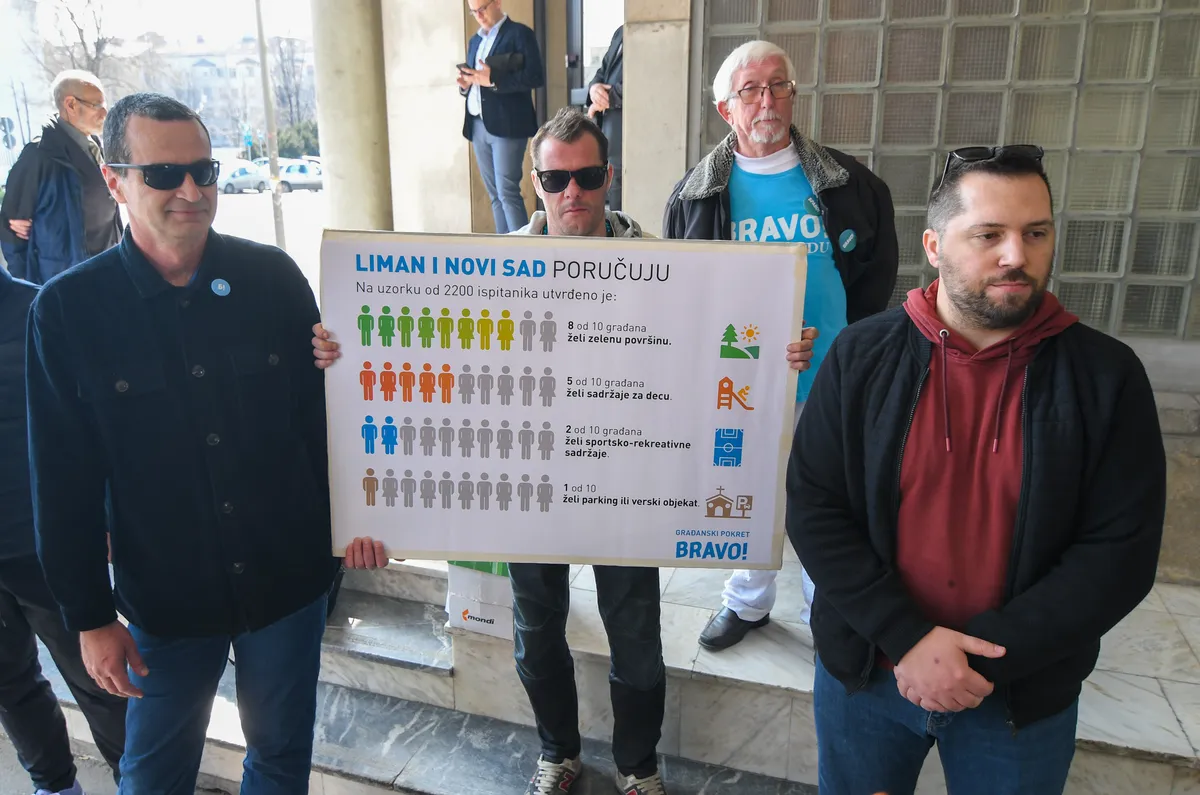 Bravo: Objaviti kompletnu finansijsku dokumentaciju projekta Novi Sad - Evropska prestonica kulture