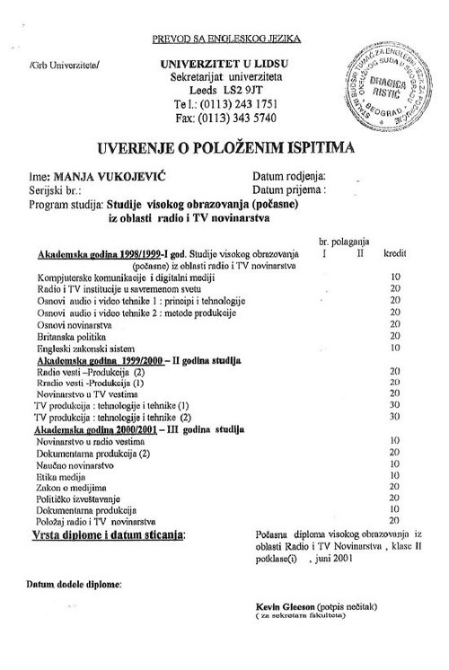 uverenje o položenim ispitima