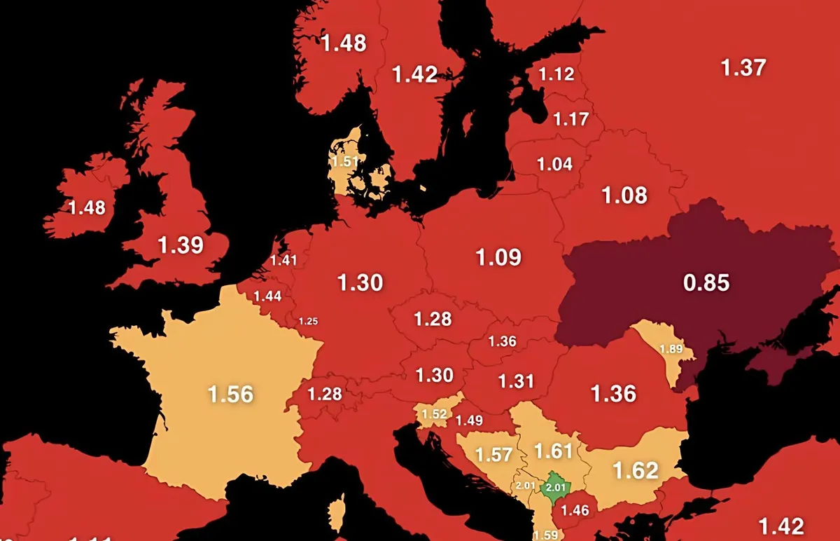 Evropa ostaje bez dece: Mapa otkriva dramatičan pad nataliteta, jedna zemlja na dnu sa samo 0,85