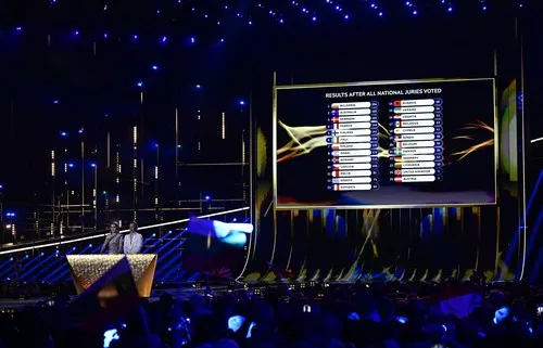 Objavljena lista zemalja koje najčešće prolaze u finale Evrovizije: Samo jednoj državi je to uspelo svaki put, a evo kako se kotira Srbija