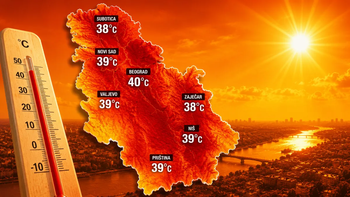 Danas počinje toplotni talas i trajaće 12 dana: Nepodnošljive temperature - danju 40, noću 26 stepeni, a evo da li će krajem avgusta biti hladnije