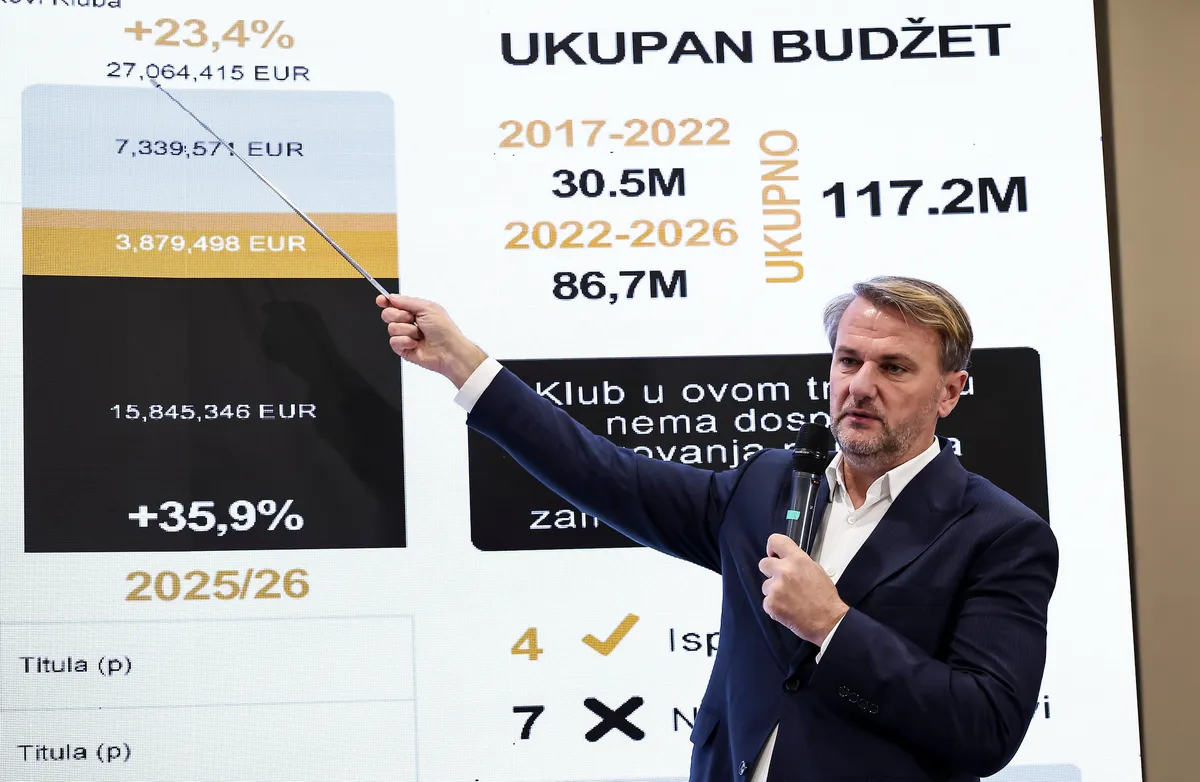 Partizanu izmiču pojačanja, Bonga platio da ode, a predsednik najavljuje nikad veći budžet za igrače