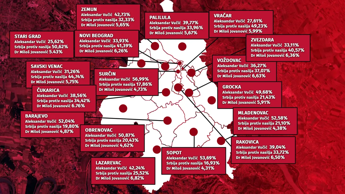 MAPA Gde je SNS najjači, a gde najranjiviji u glavnom gradu? Jednu opštinu zovu "Beograd u malom" i ona može najaviti promene