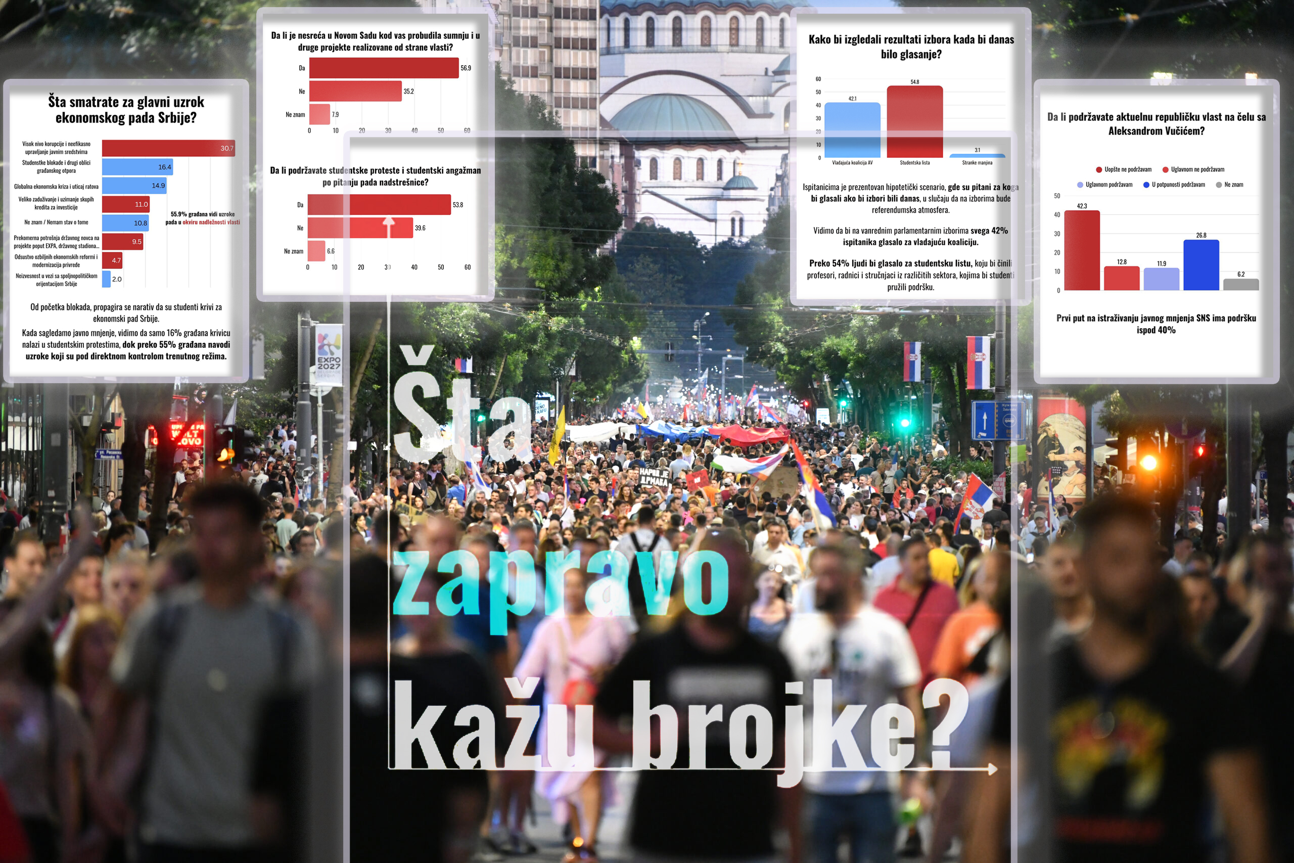 1751189668-Protest-Vidimo-se-na-Vidovdan-Foto-Vladislav-MiticNova-47-scaleda