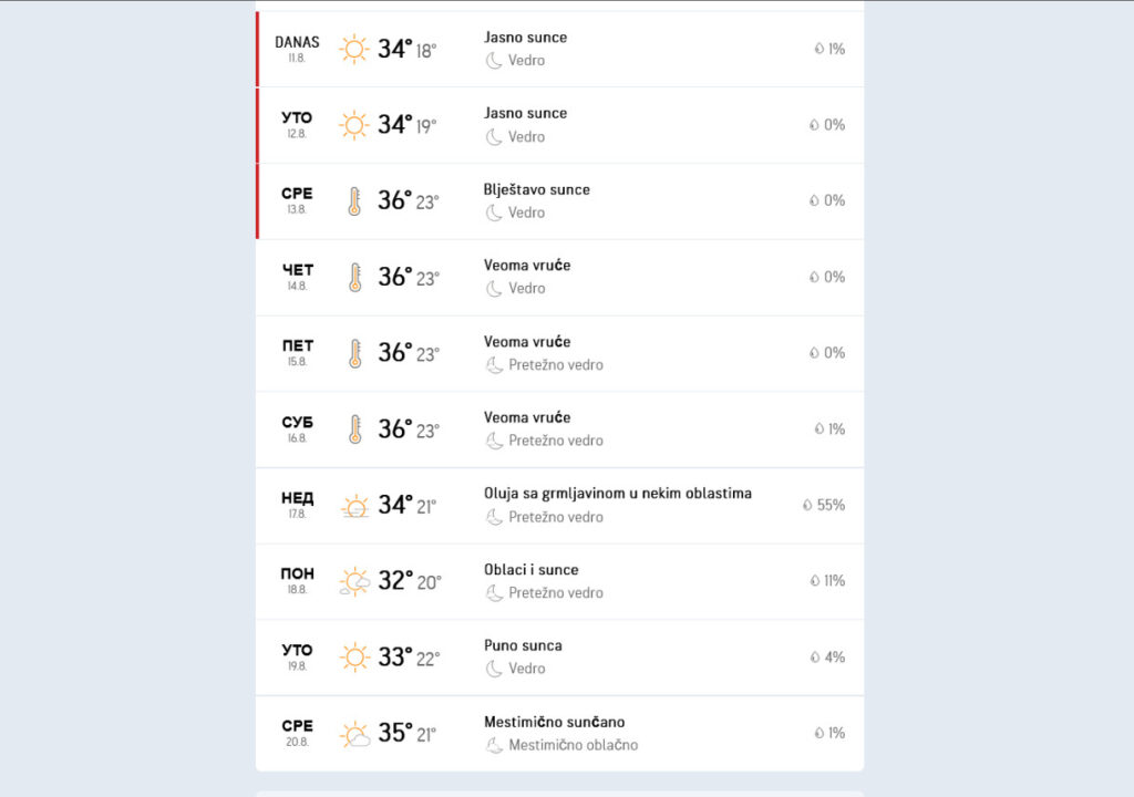 1754893752-Screenshot-2025-08-11-at-08-05-59-Београд-Beograd-Srbija-Trodnevna-vremenska-prognoza-AccuWeather-1024x720.jpg