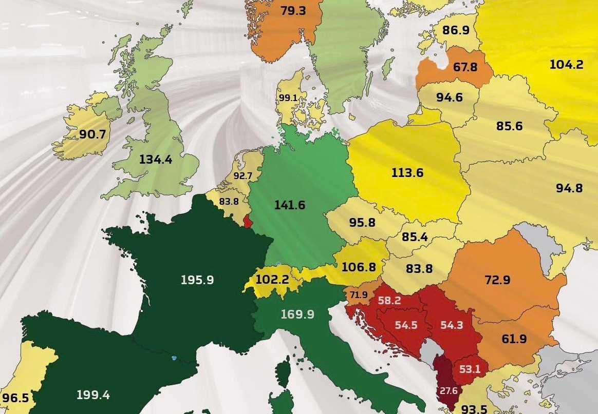Prosečna brzina kretanja voza u Srbiji