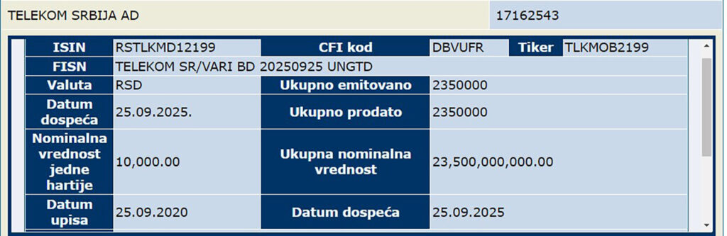 1727967882-1727101915-Telekom-Srbija-obveznice-Crhov.rs_-1024x333.jpg