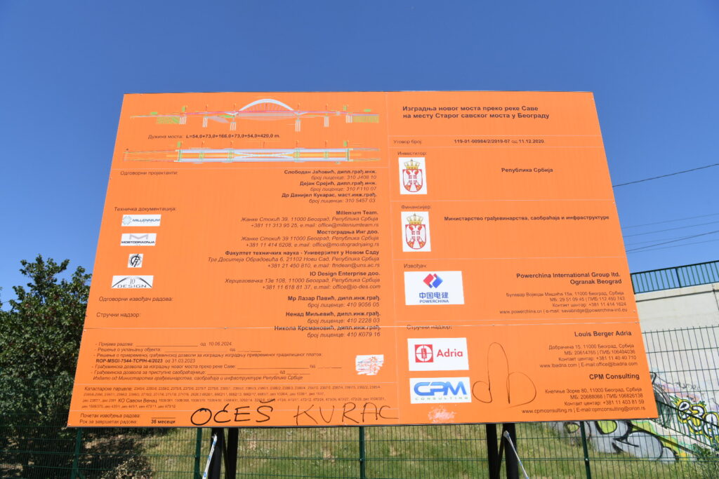 Beograd 30. jul 2024. Savski most, rekonstrukcija, radovi Foto:Amir Hamzagić/Nova.rs