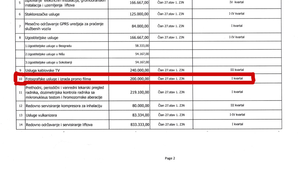 V.D direktorka Ivana Filipović   Specijalna bolnica Sokobanja