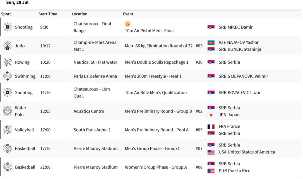 1722120351-raspored-srbi-nedelja-pariz-olimpijske-igre-1024x605.jpg