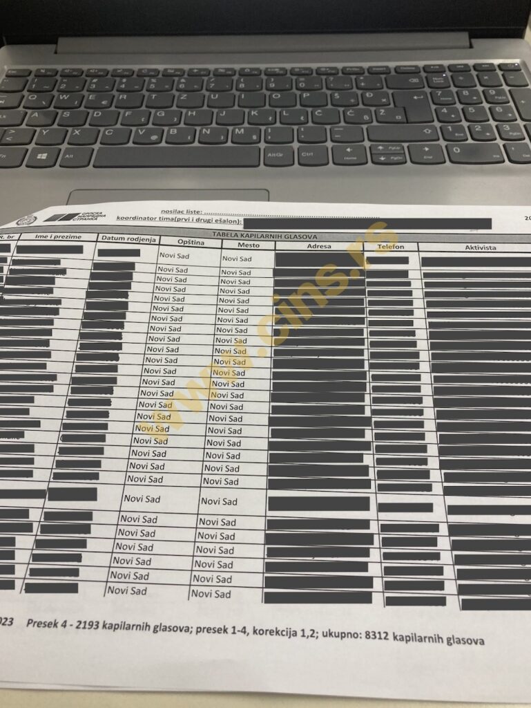 Kol centar sns, call center Srpska napredna stranka