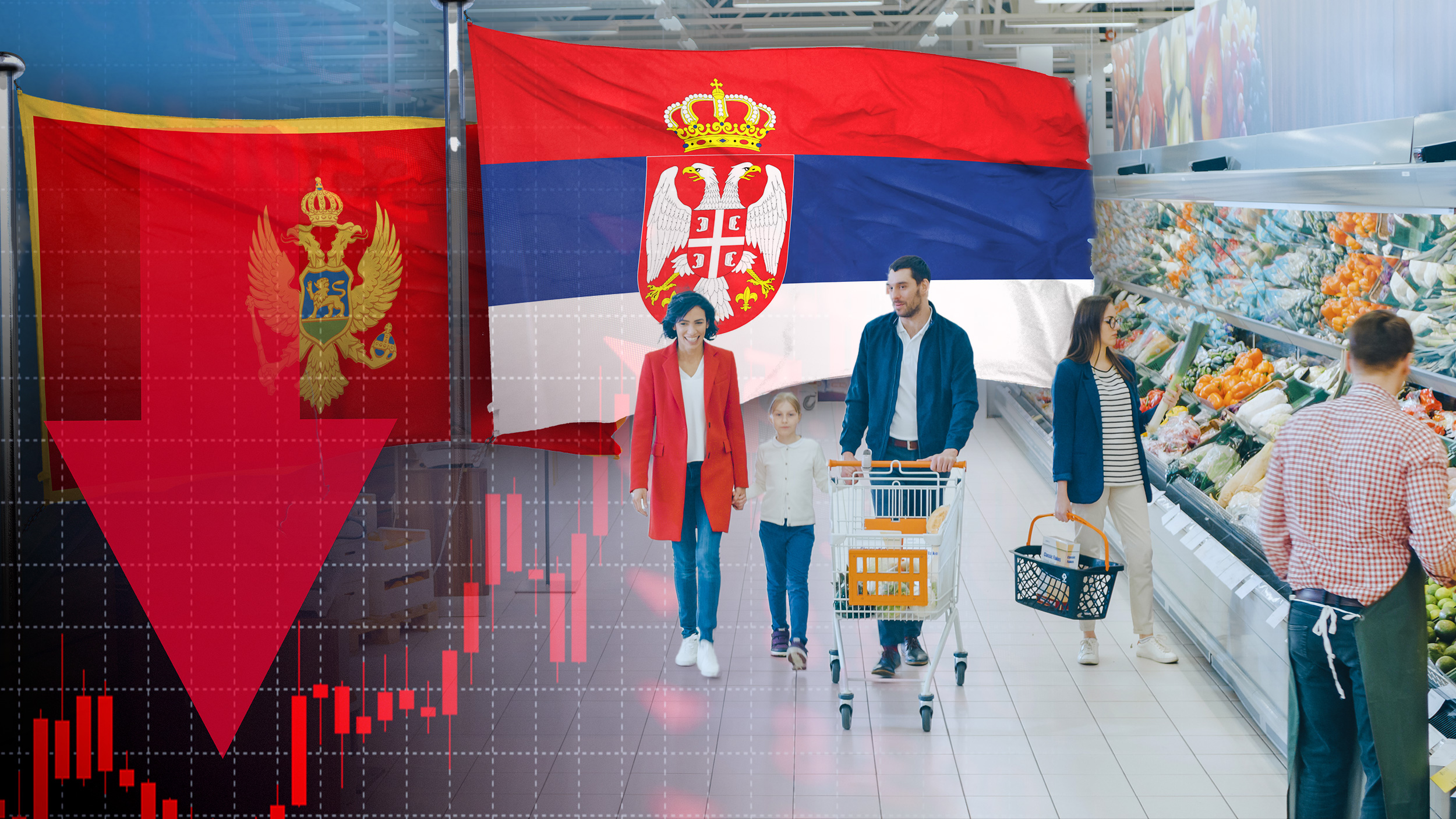 Inflacija, Crna Gora, Srbija,