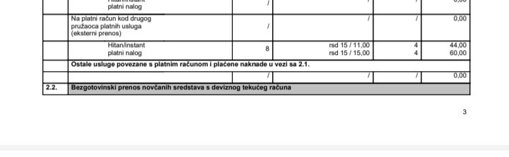 Izvestaj banke