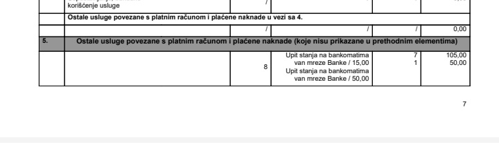 Izvestaj banke