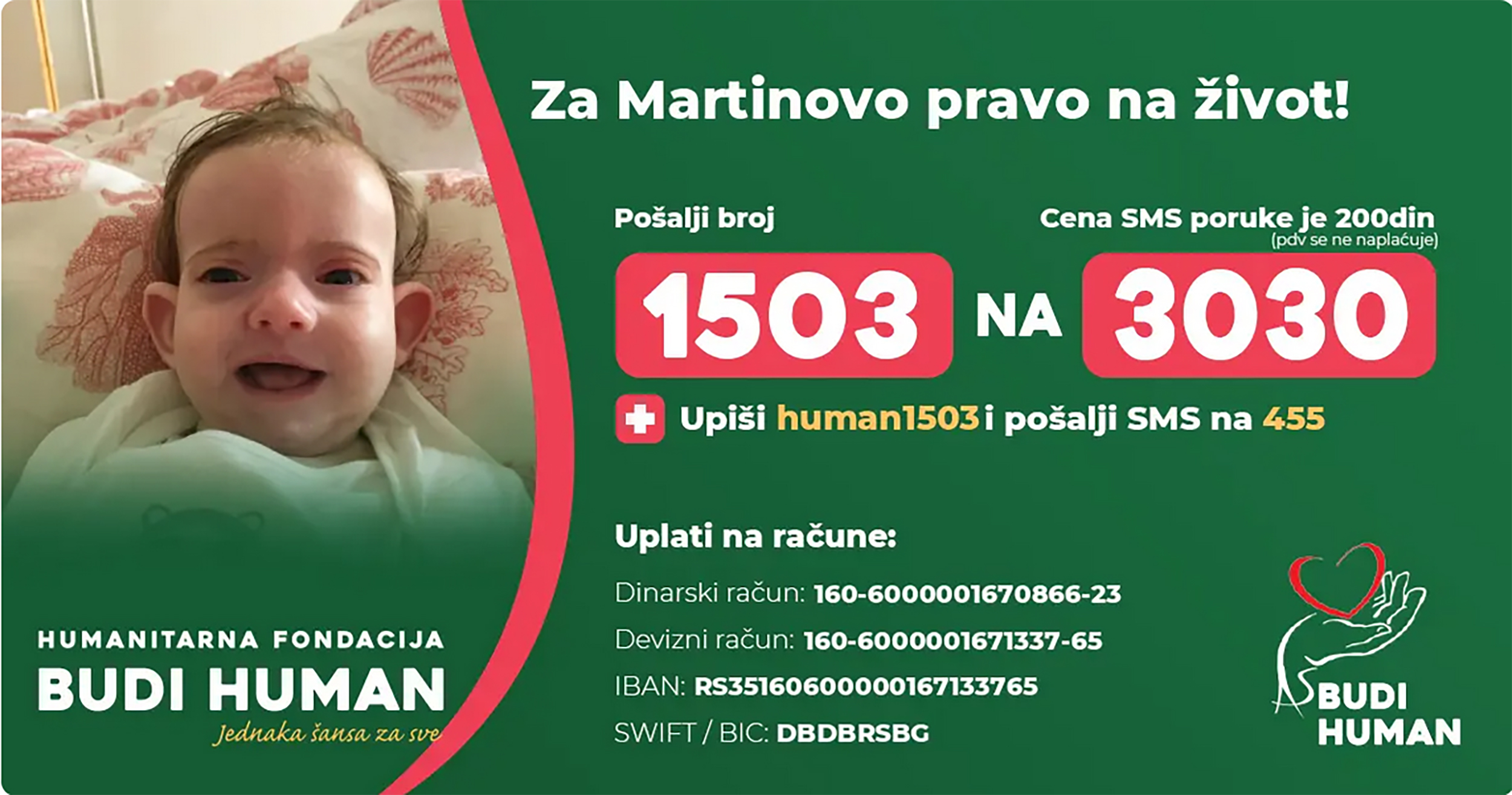 Screenshot 2023-08-09 at 15-27-57 Martin Lav Nikolić (1503) - Humanitarna fondacija Budi human - Aleksandar Šapić copy