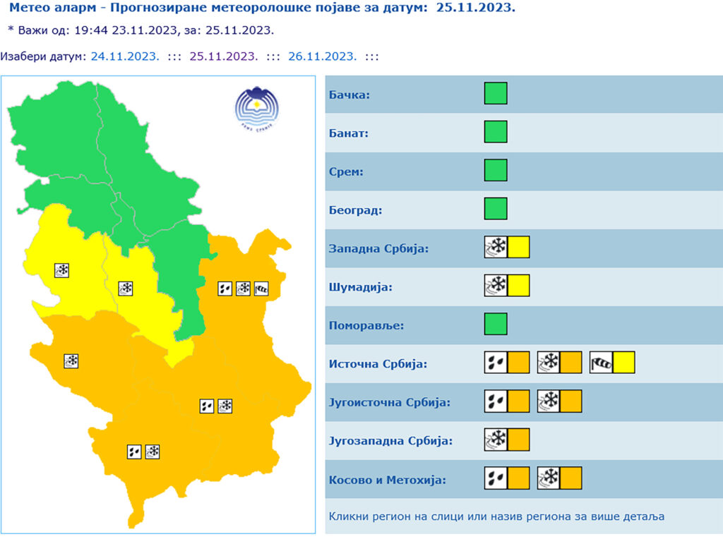 možemo li neku fotku hladnijeg vremena/susnežice da nalepimo ove dve i da ih pojeidinačno ubacimo u cms nova