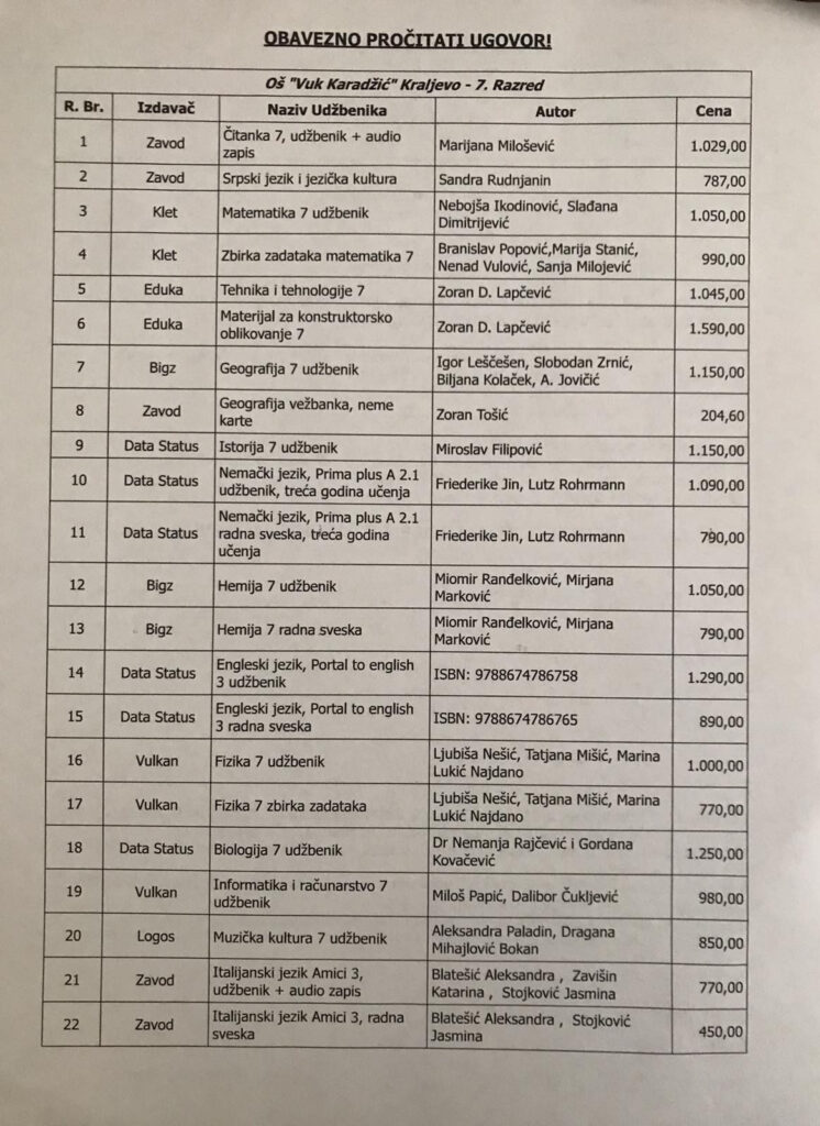 Osnovna škola, spisak udžbenika, udžbenici, knjige, školske knjige Foto: Privatna arhiva