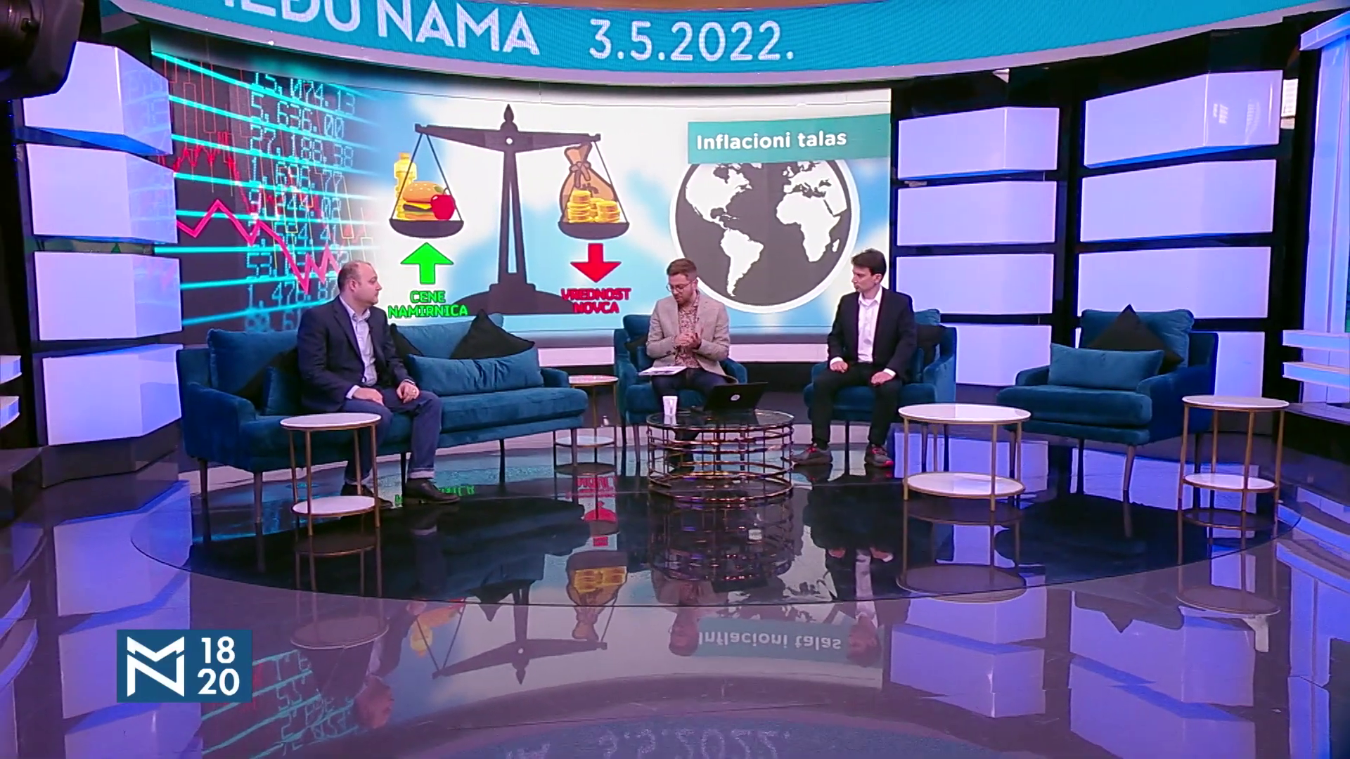 Invazija inflacija gosti Aleksandar Milošević i Mihailo Gajić