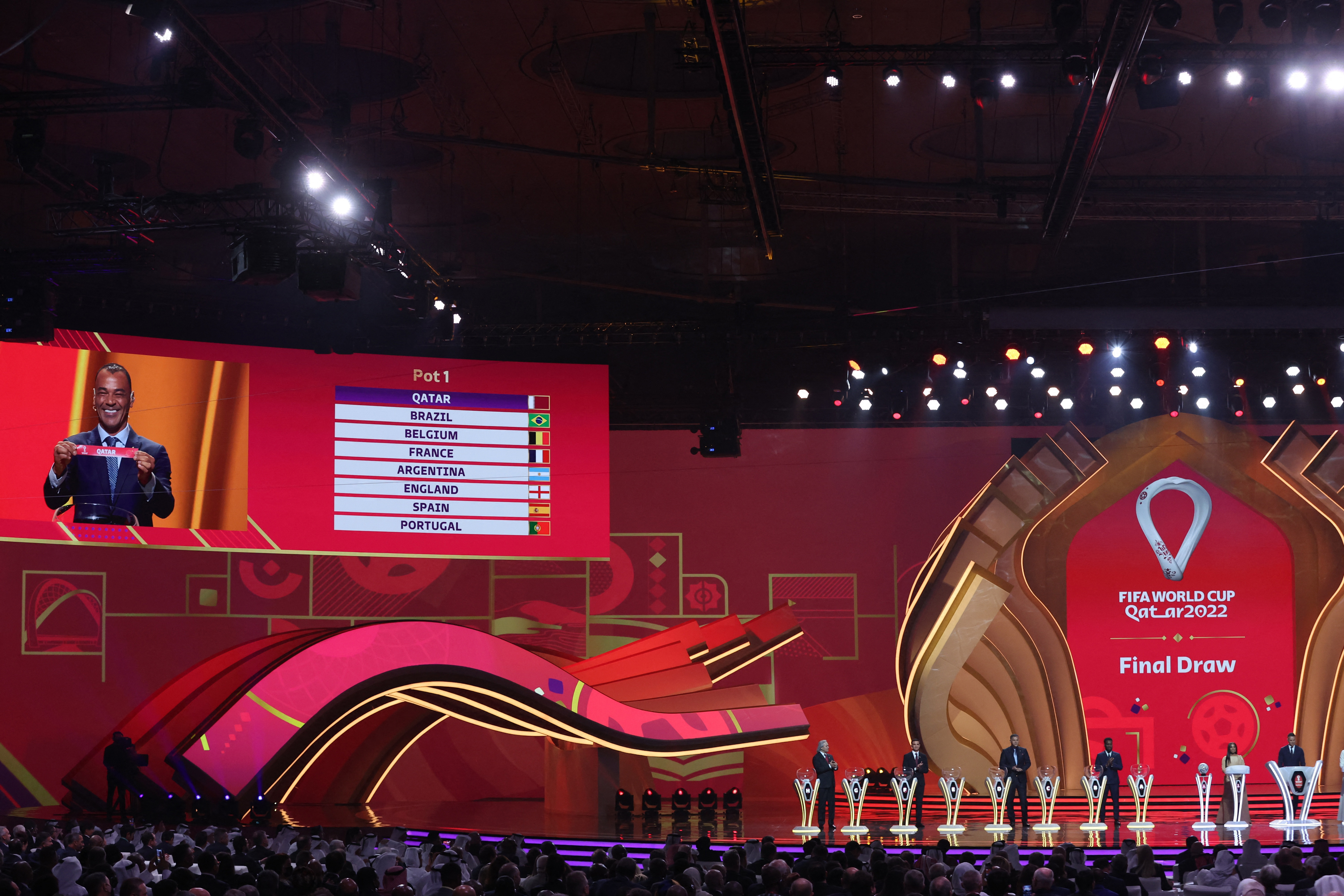 World Cup - Final Draw