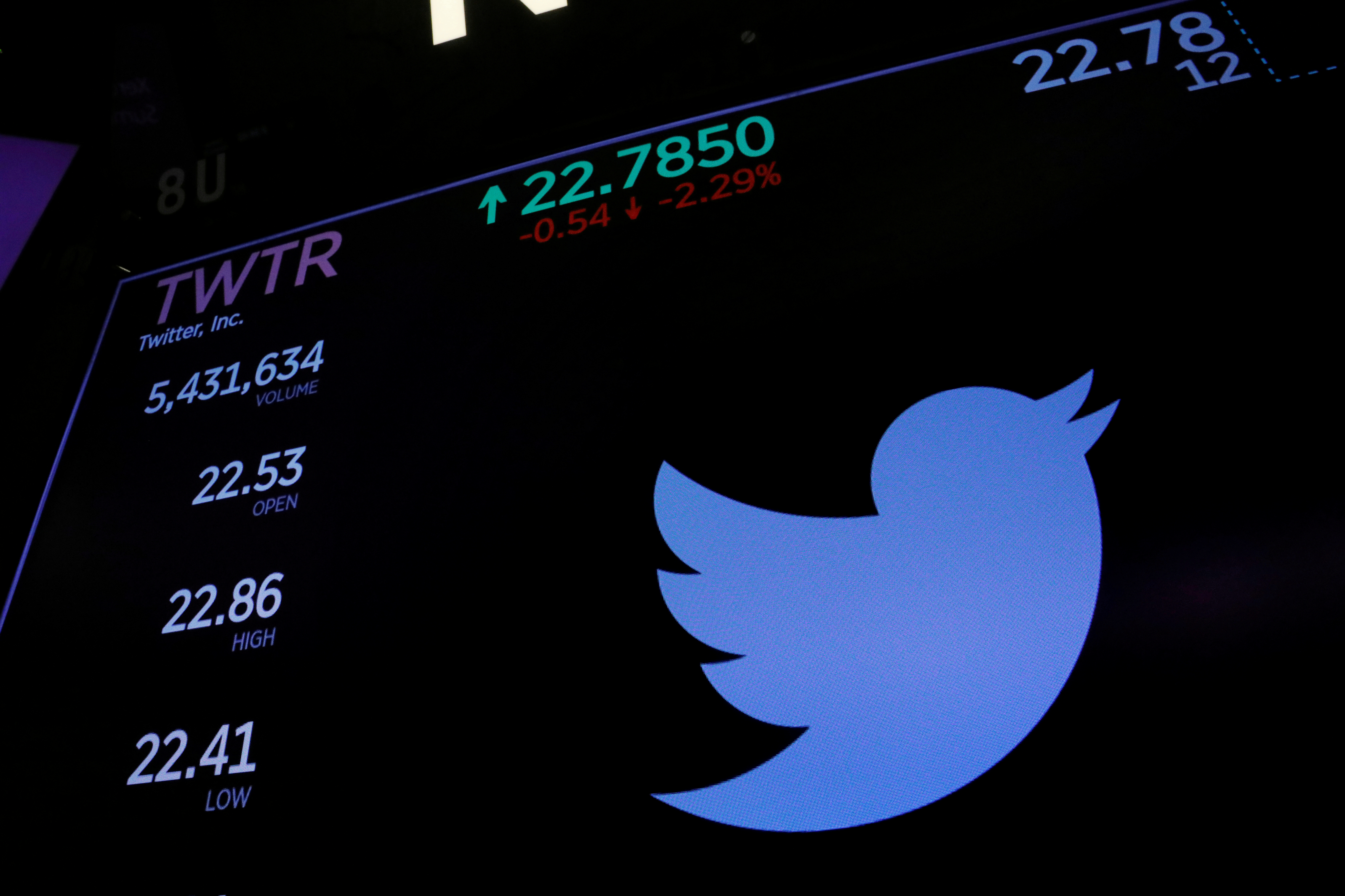 FILE PHOTO: The Twitter logo and stock prices are shown above the floor of the New York Stock Exchange shortly after the opening bell in New York, U.S., January 23, 2018.  REUTERS/Lucas Jackson/File Photo/File Photo