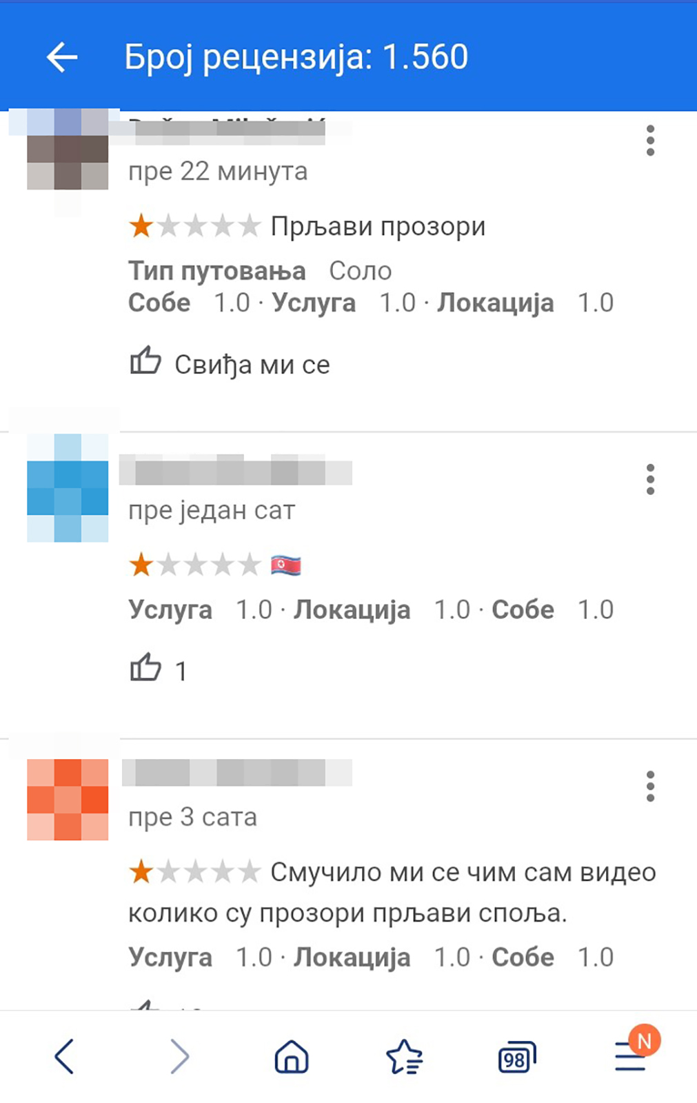 Niš, hotel ambasador recenzije