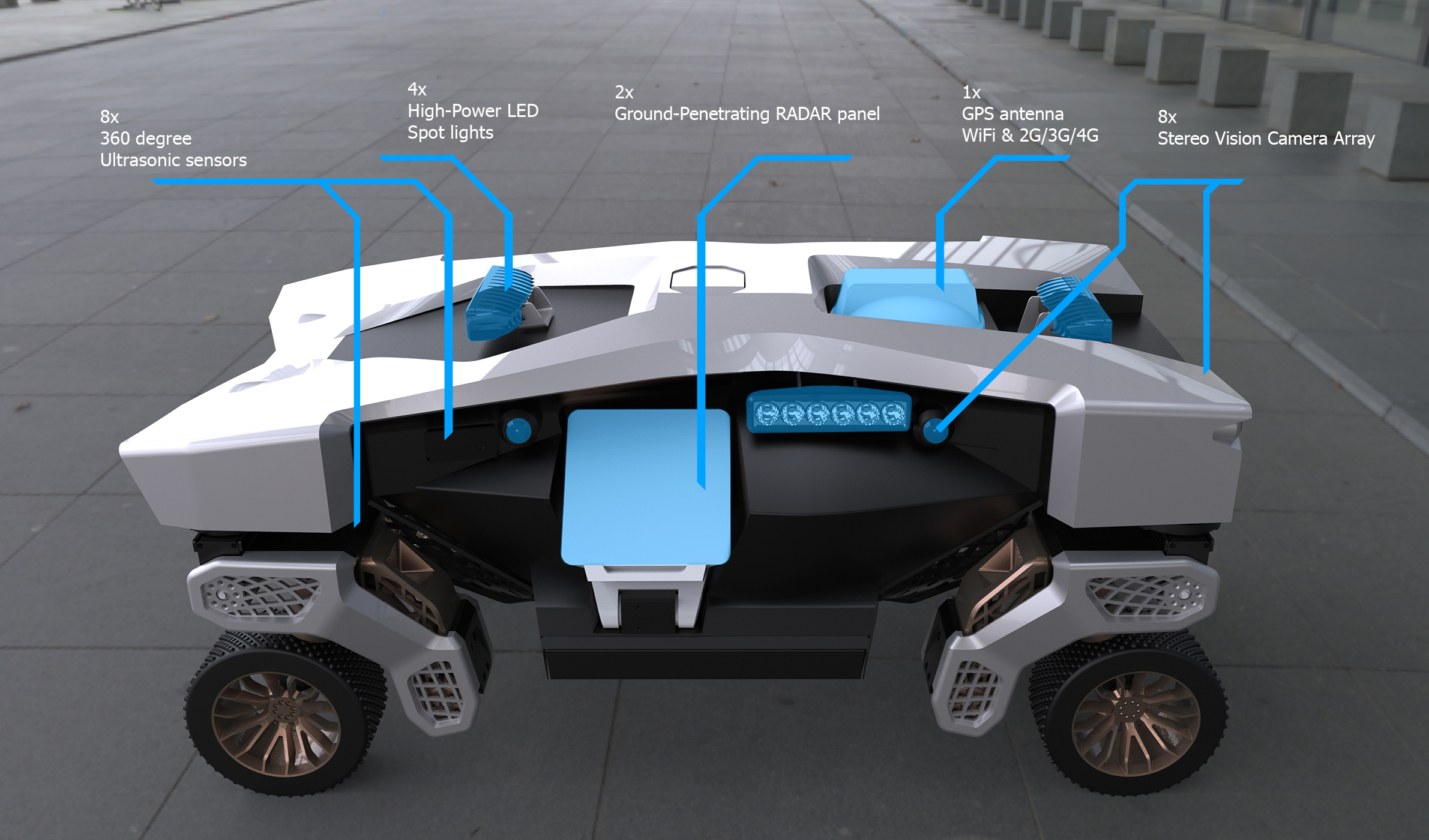 Hjundai, Hyundai Foto: Hyundai