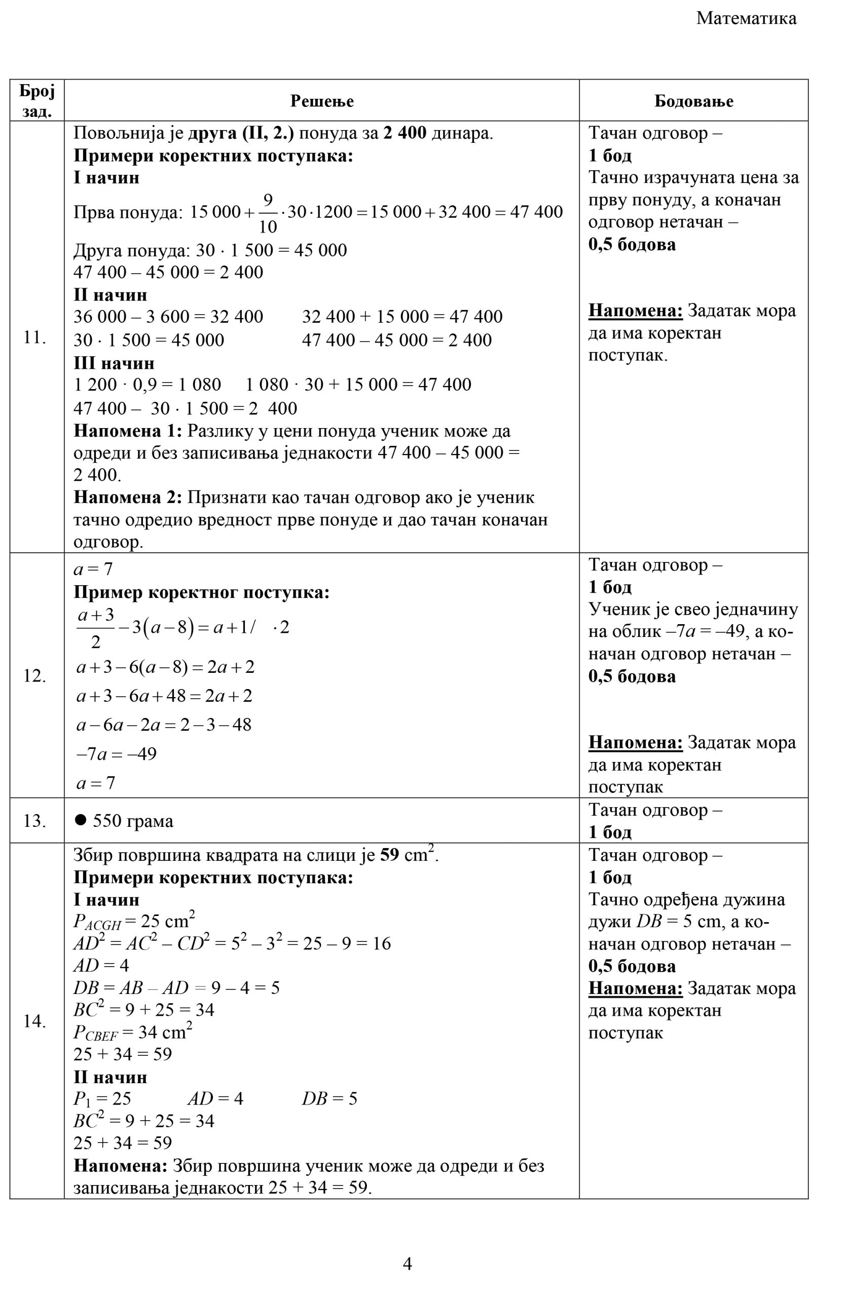 Test Matura matematika 2020