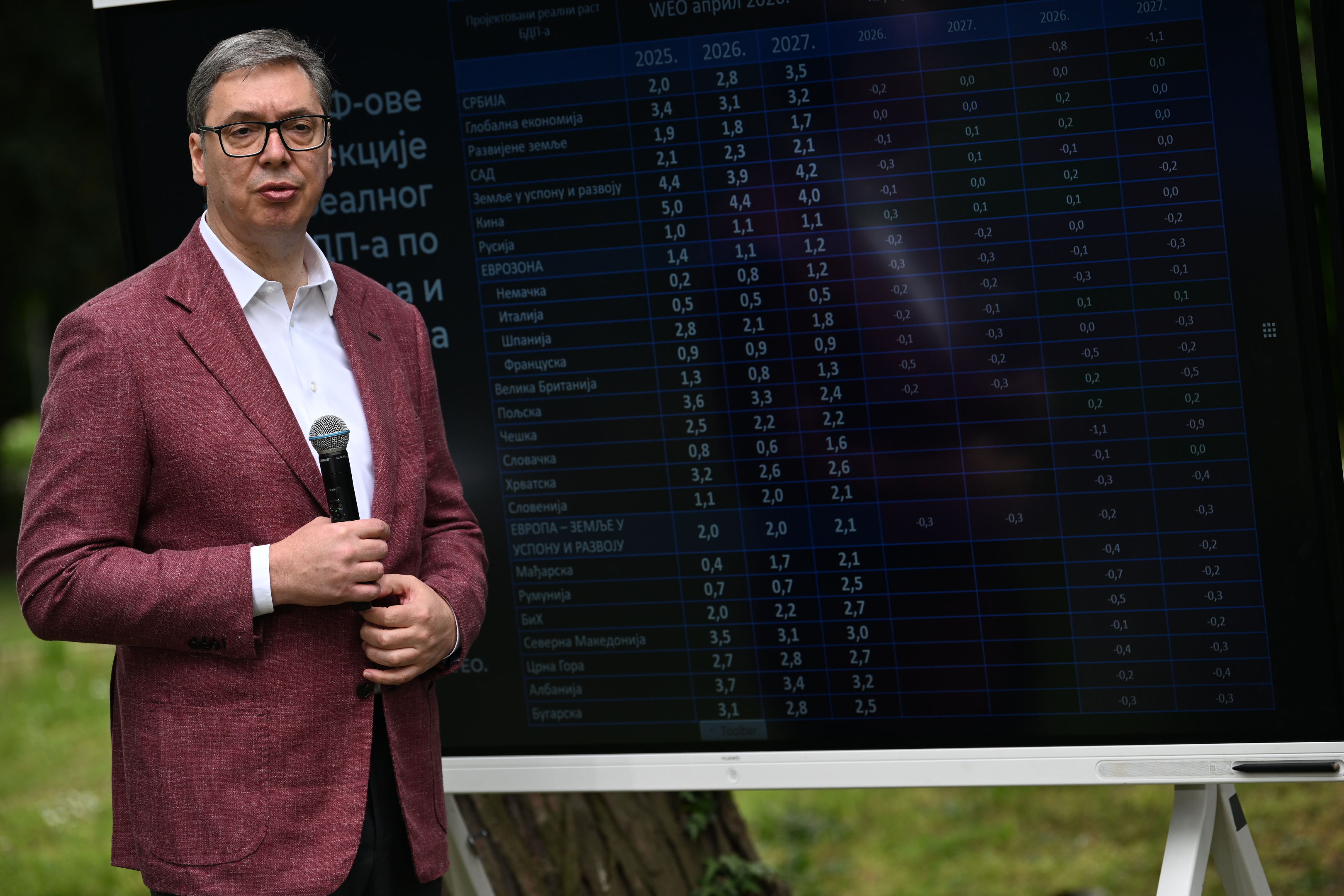 Beograd 07. maj 2026. Predsednik Republike Srbije Aleksandar Vučić prisustvovaće ceremoniji potpisivanja dokumenata o projektovanju i izvođenju radova za izgradnju državnog puta I reda ,,Vožd Karađorđe” - sektor 2 i sektor 3 Foto Marko Ljutica