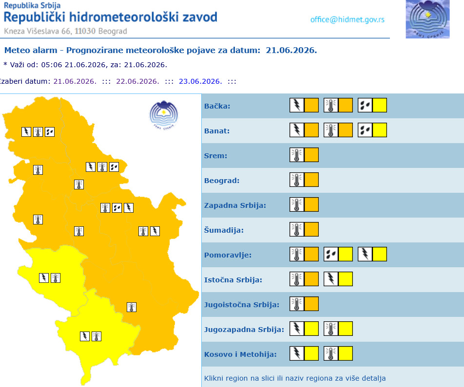 Screenshot 2026-06-21 at 08-21-53 RHMZ - Republički Hidrometeorološki zavod Srbije Kneza Višeslava 66 Beograd.jpg