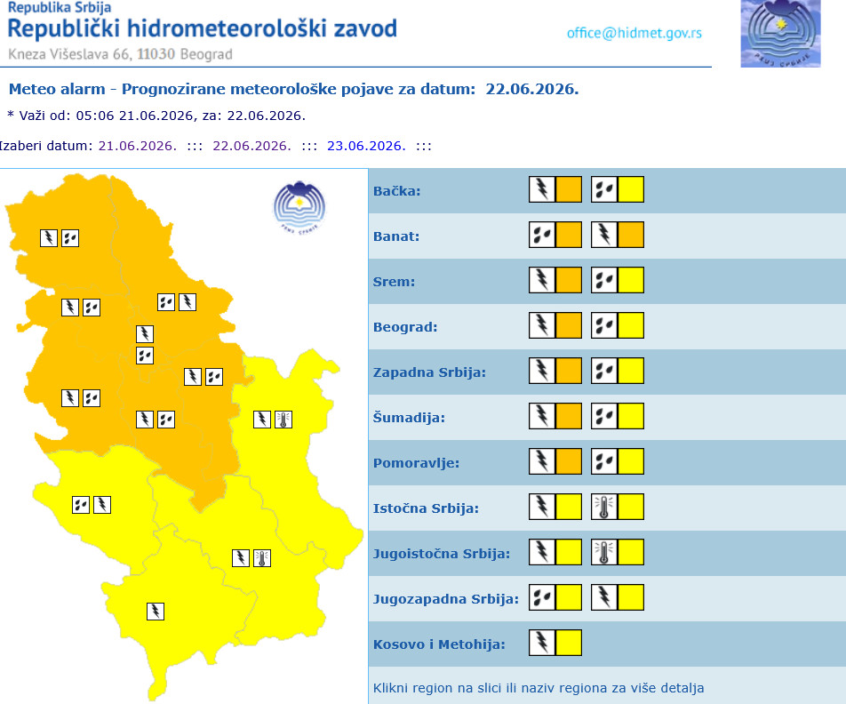 Screenshot 2026-06-21 at 08-22-01 RHMZ - Republički Hidrometeorološki zavod Srbije Kneza Višeslava 66 Beograd.jpg