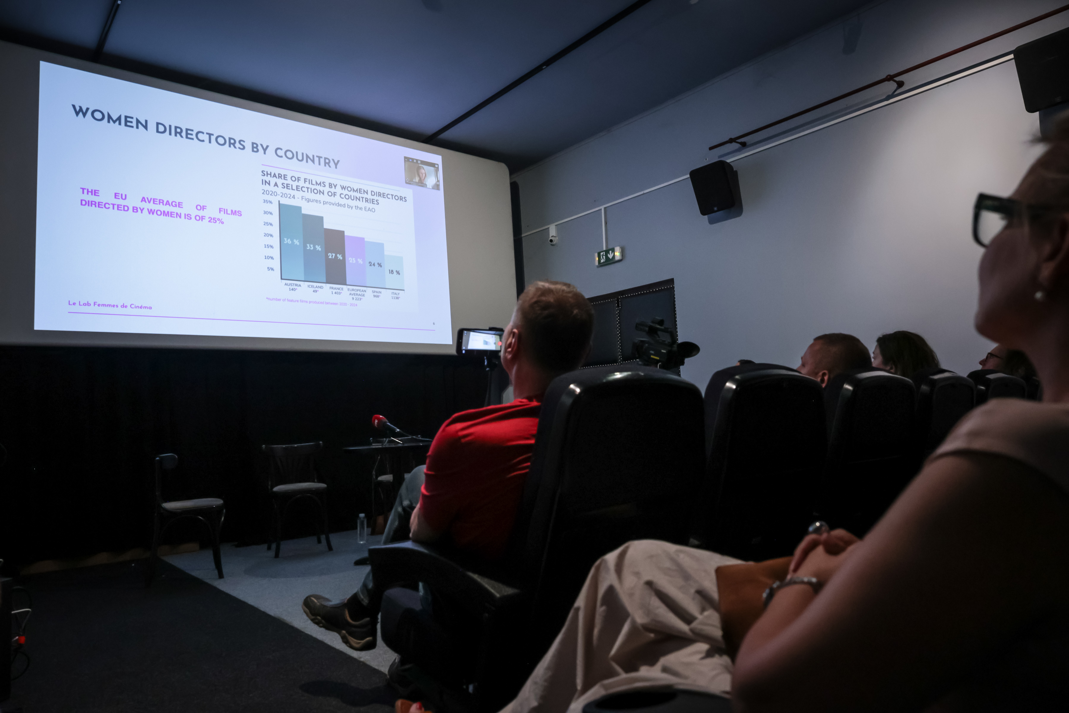Panel o zastupljenosti žena u evropskoj kinematografiji, foto Damir Vujković.jpg Žene na filmu Panel