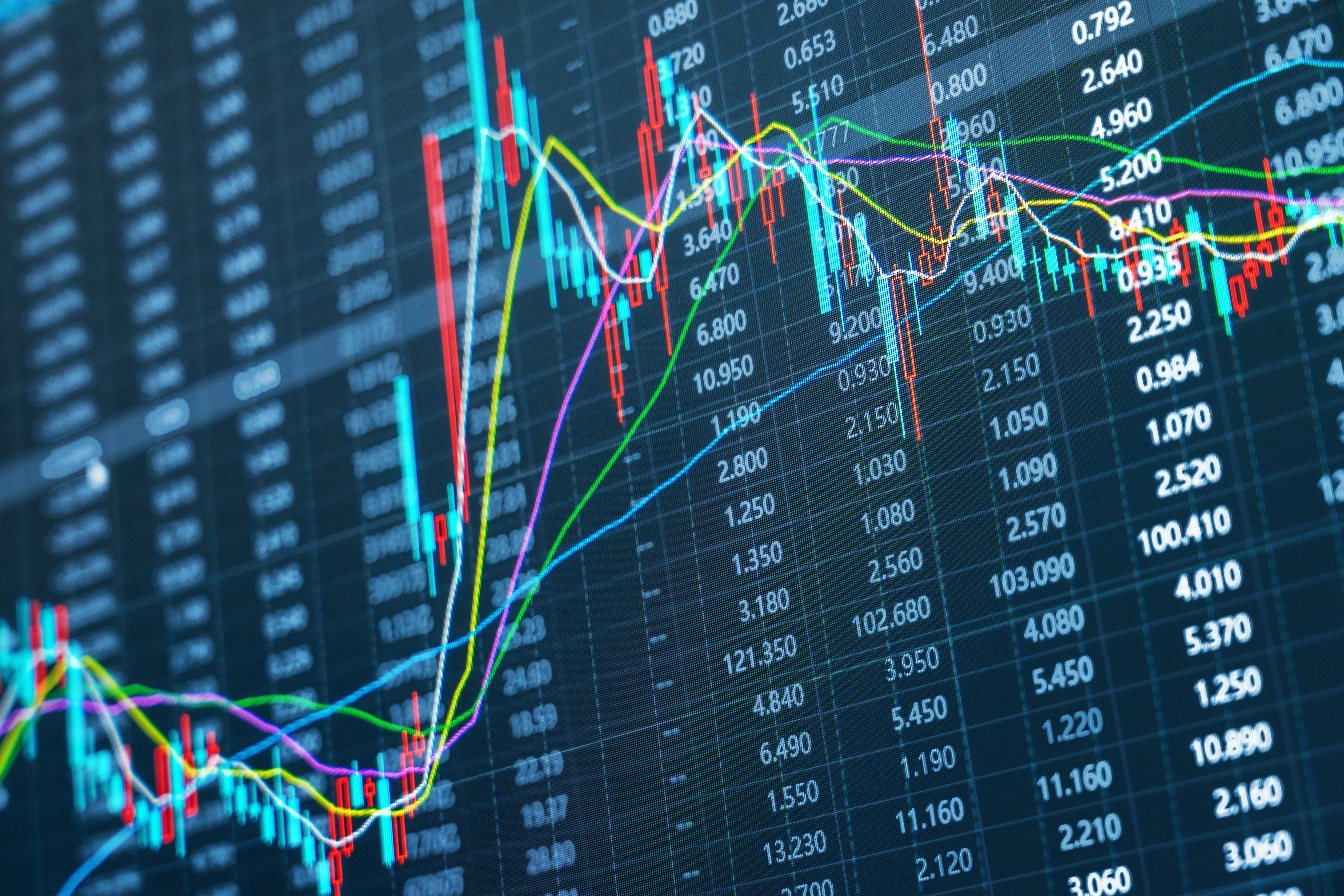 Kapital, Berza, Akcije, PR