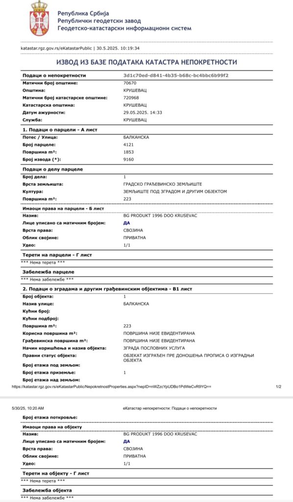 dokumentacija iz Katastra
tag: ambulanta Kruševac