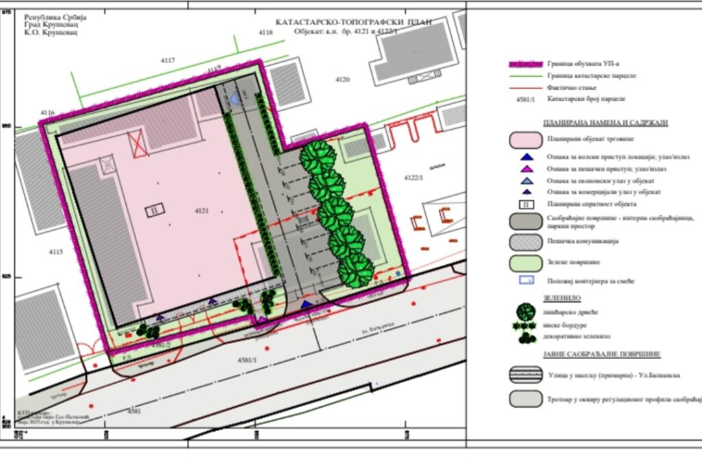 dokumentacija iz Katastra
tag: ambulanta Kruševac