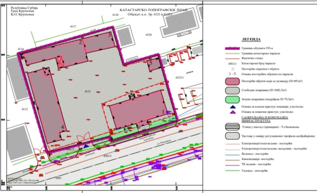 dokumentacija iz Katastra
tag: ambulanta Kruševac