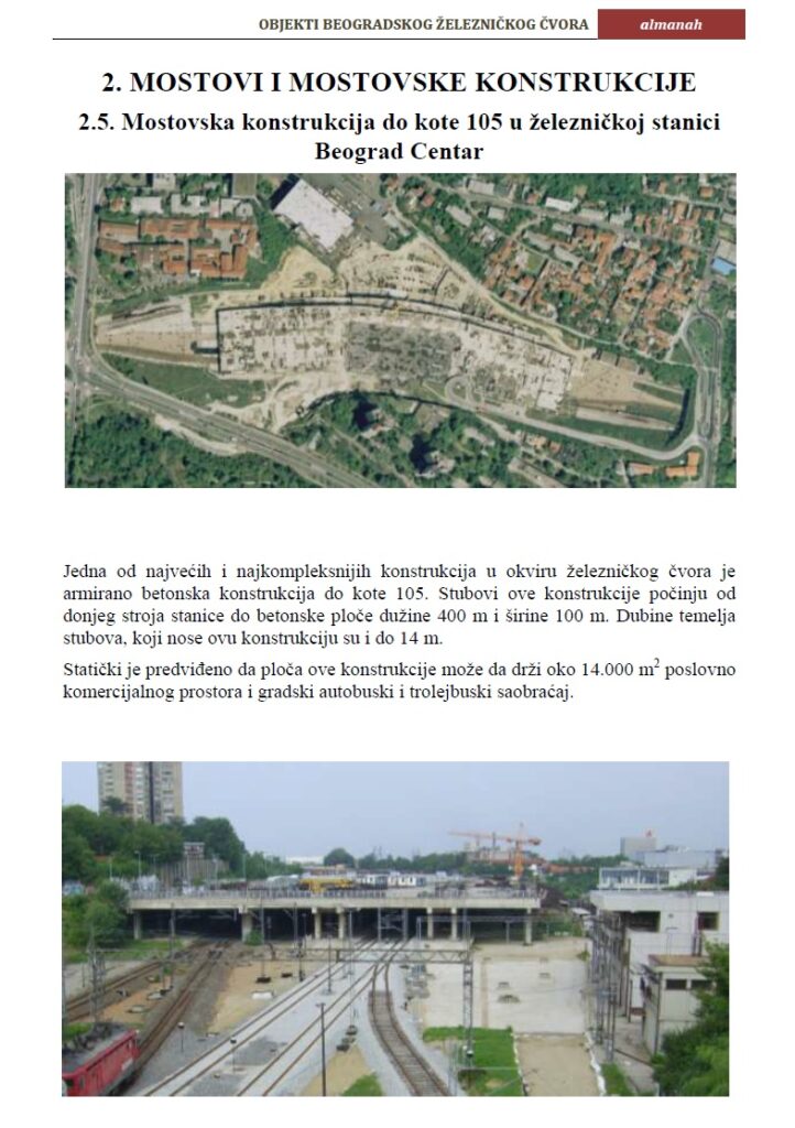Foto: Printscreen Almanah objekata Beogradčvor