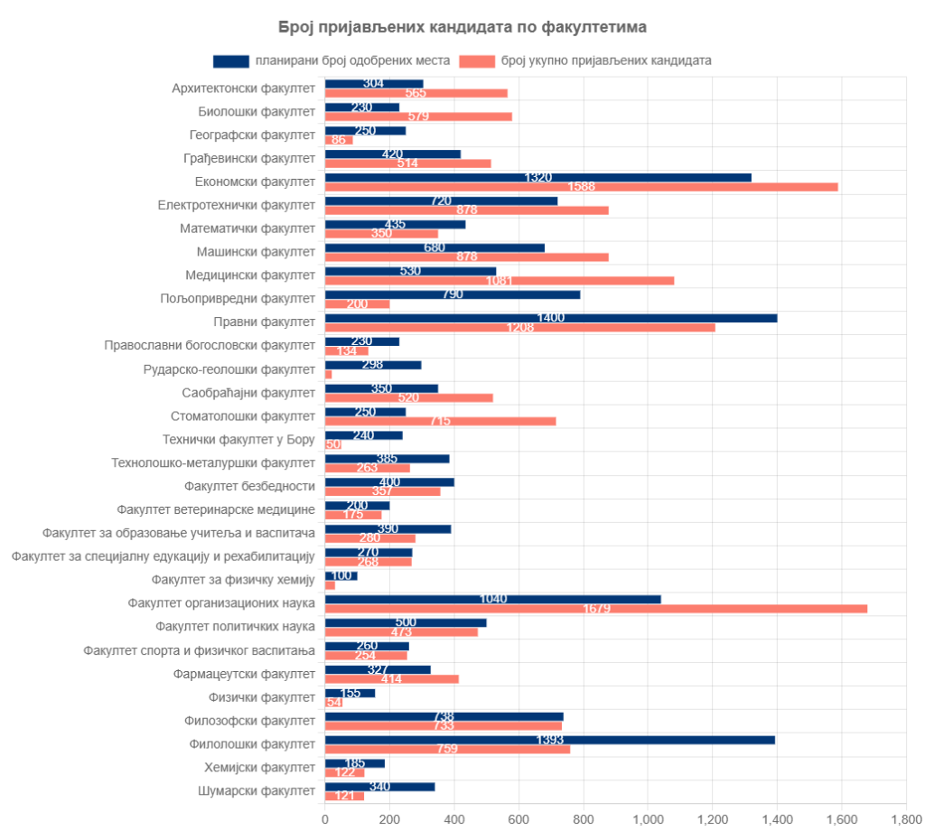 1753354014-chart_image-1024x930.png