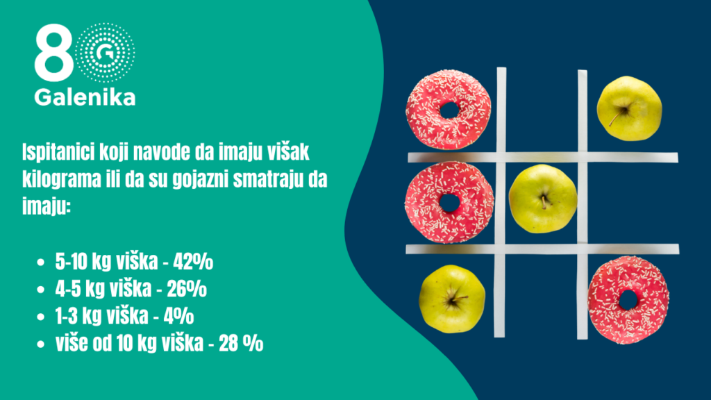 1751360845-G-istrazivanje-2-1024x576.png