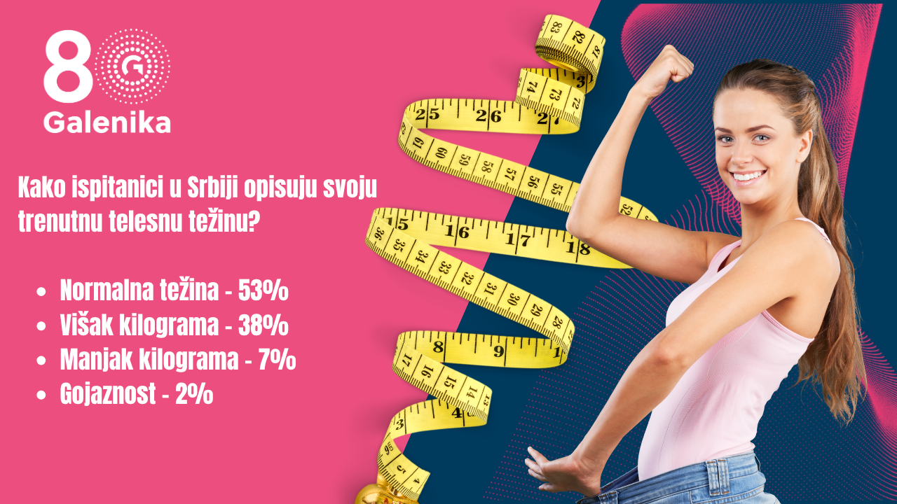 G istrazivanje 1
