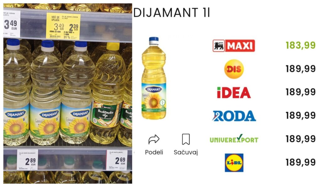 cene Slovenija-Srbija
Cene u Sloveniji i Srbiji