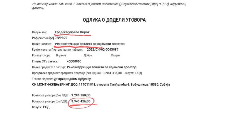 Pirot, javni toalet, WC. Momčilov grad, tvrđava Kale u Pirotu, dokument Foto: SSP