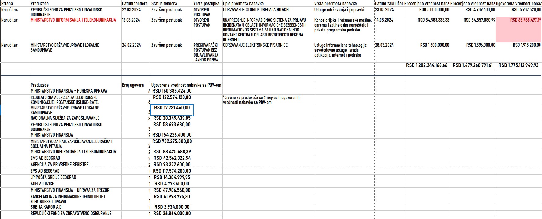 Screenshot 2025-03-03 142108