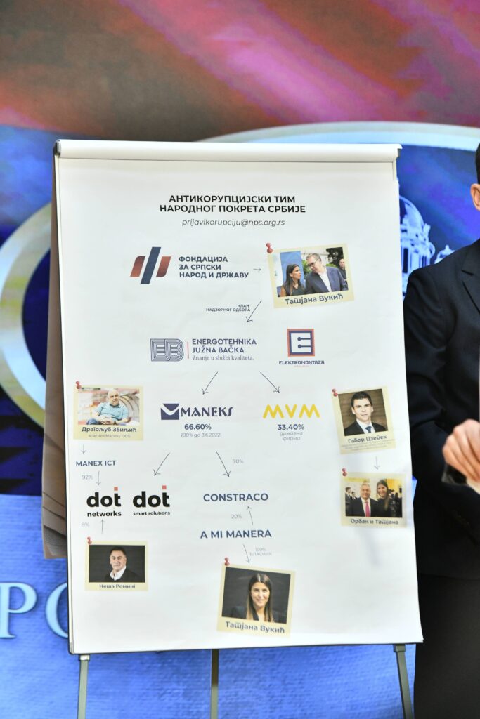 Beograd, 25.03.2025. - Konferencija za novinare antikorupcijskog tima Narodnog pokreta Srbije na kojoj je govorio predsednik tog pokreta Miroslav Aleksic odrzana je danas u centralnom holu Doma Narodne skupstine. (BETAPHOTO/MILAN ILIC)