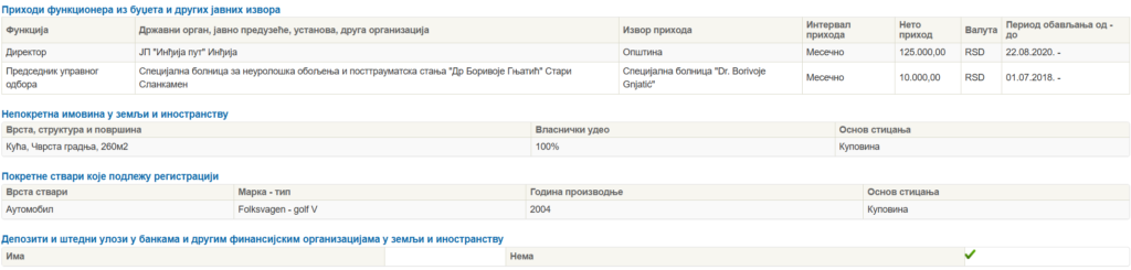 1738325986-Marko-Gasic-imovina-1024x245.png