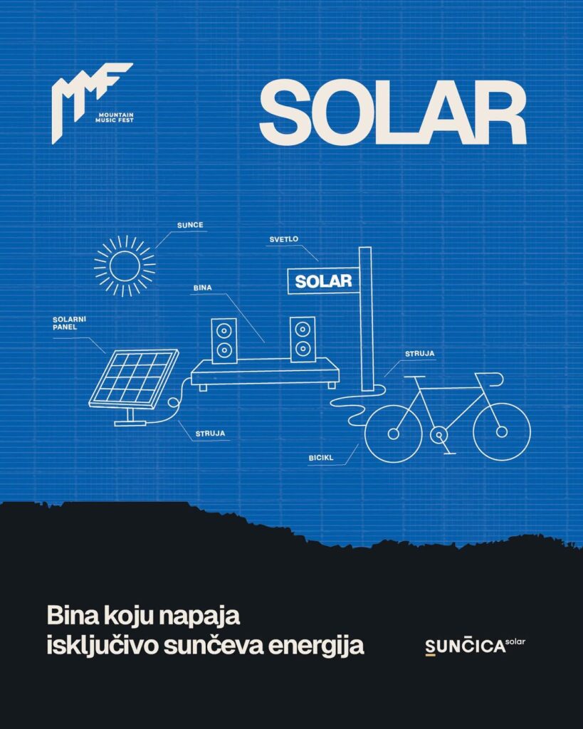 1753347557-SOLAR-BINA-819x1024.jpg