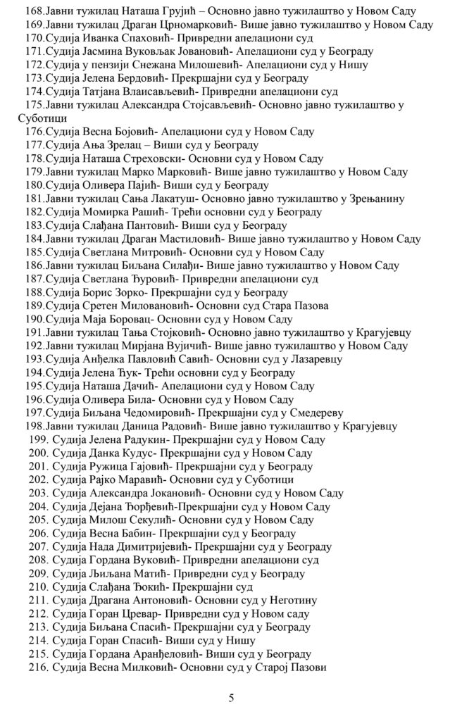 Sudije i javni tužioci Srbije, spisak, saopštenje za javnost