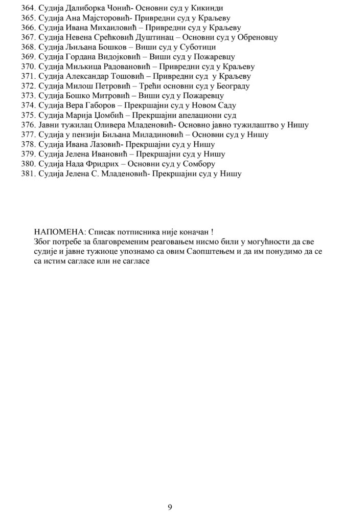 Spisak sudija i javnih tužioca Republike Srbije, sudije, tužioci Foto: Nova.rs