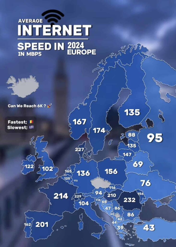 1758014279-Mapa-zemalja-sa-najbrzim-internetom-732x1024.jpg