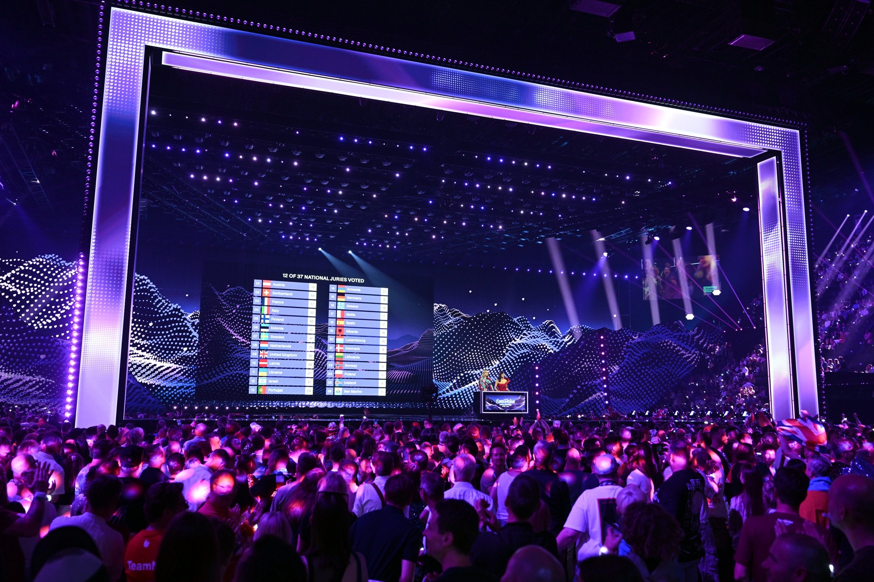Eurovision Song Contest 2025 - Grand Final
